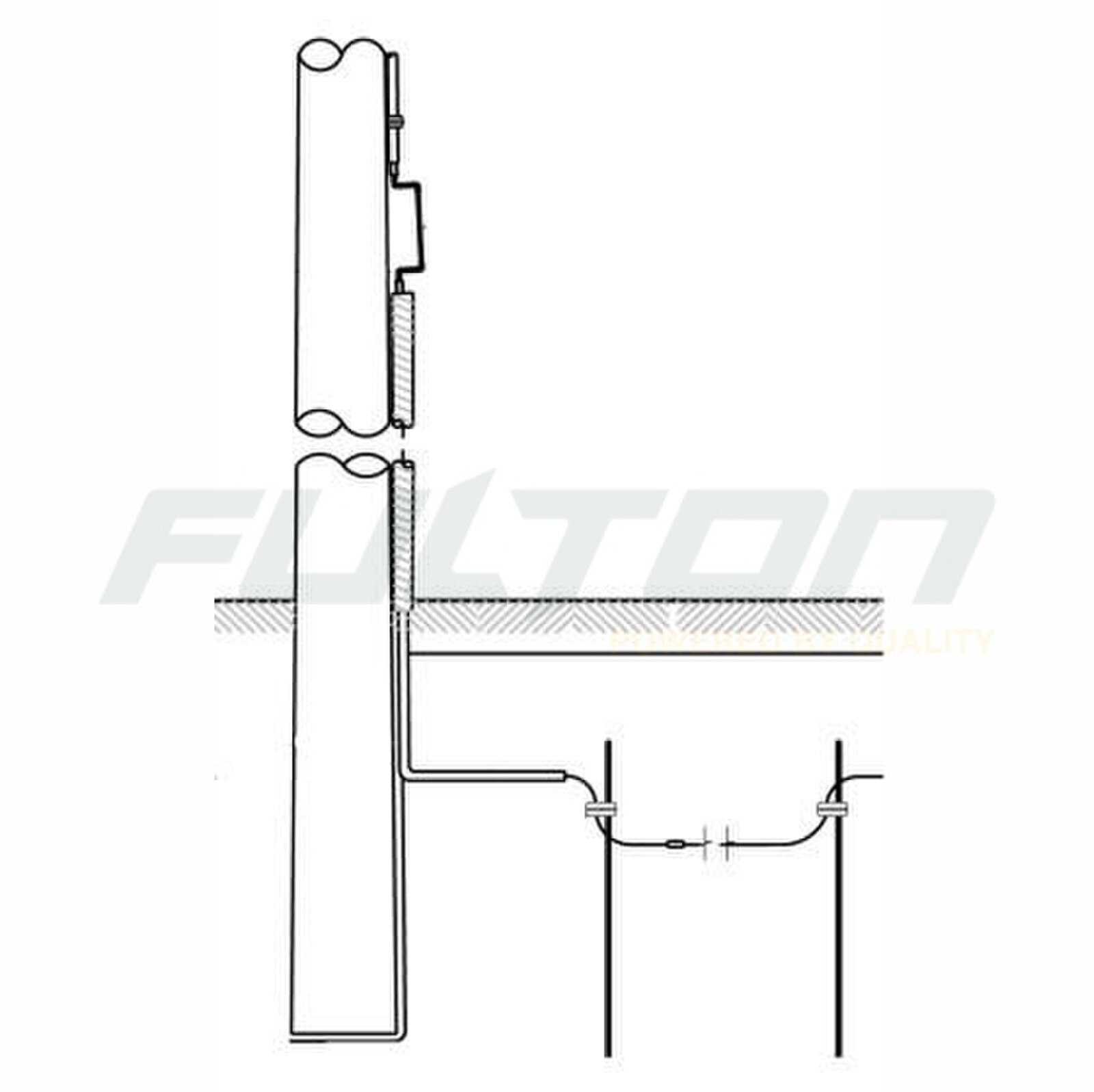 Essential Energy CEOM7109.30